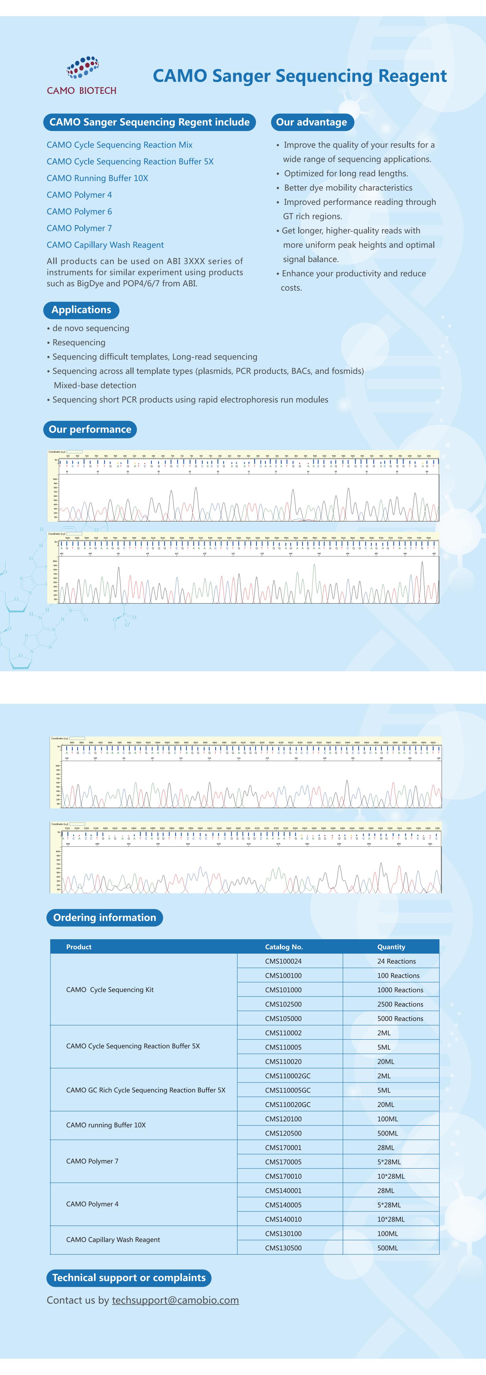 camodye一代测序试剂盒说明彩页_00.jpg